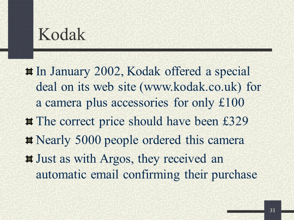 31 Kodak In January 2002, Kodak offered a special deal on its web site